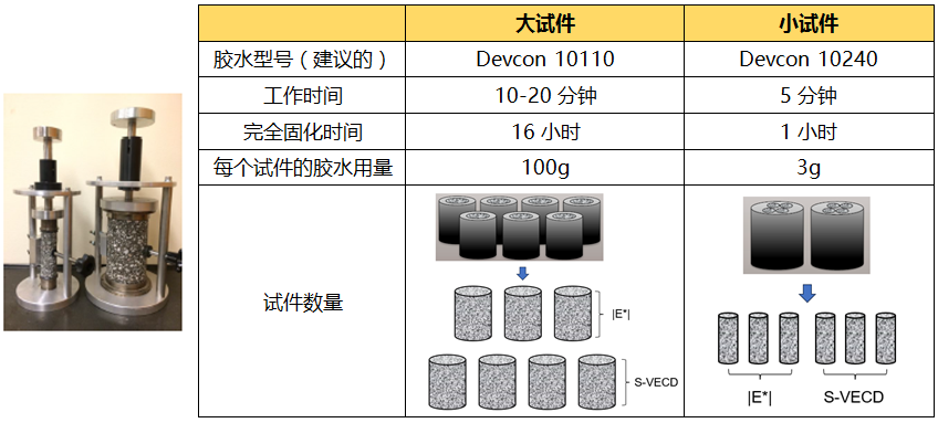 拉斯维加斯9888(中国游)官方网站