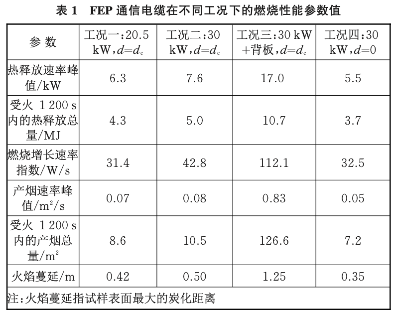 拉斯维加斯9888(中国游)官方网站