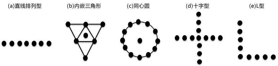 拉斯维加斯9888(中国游)官方网站