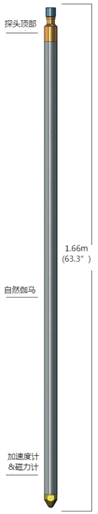 拉斯维加斯9888(中国游)官方网站