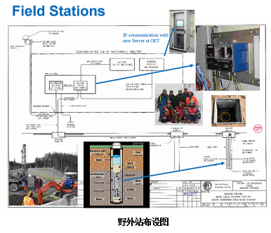 拉斯维加斯9888(中国游)官方网站