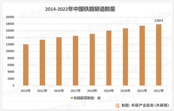 拉斯维加斯9888(中国游)官方网站