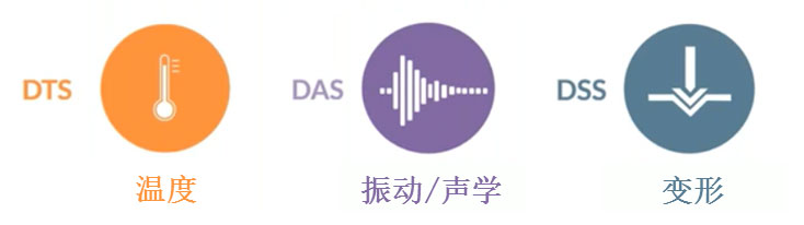拉斯维加斯9888(中国游)官方网站