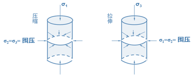 拉斯维加斯9888(中国游)官方网站