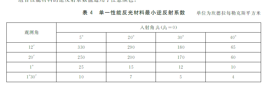 拉斯维加斯9888(中国游)官方网站