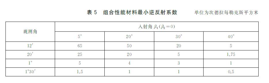拉斯维加斯9888(中国游)官方网站