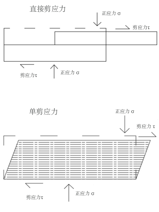 拉斯维加斯9888(中国游)官方网站