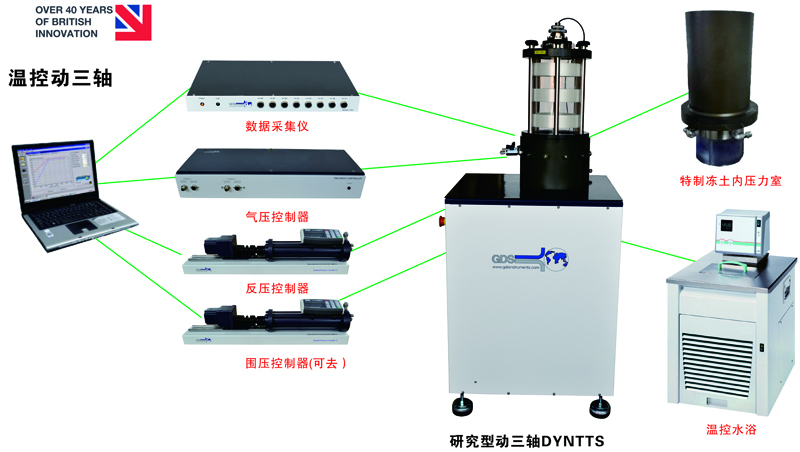 拉斯维加斯9888(中国游)官方网站