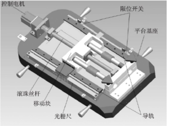 拉斯维加斯9888(中国游)官方网站