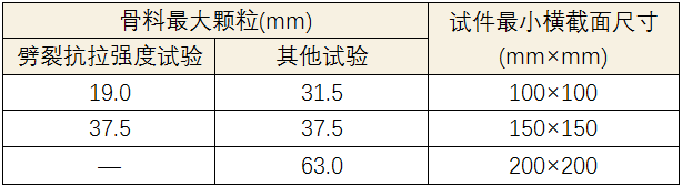 拉斯维加斯9888(中国游)官方网站