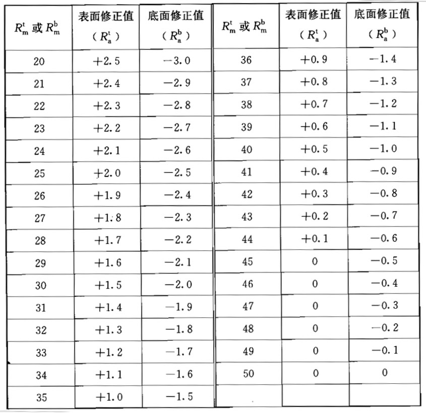 拉斯维加斯9888(中国游)官方网站