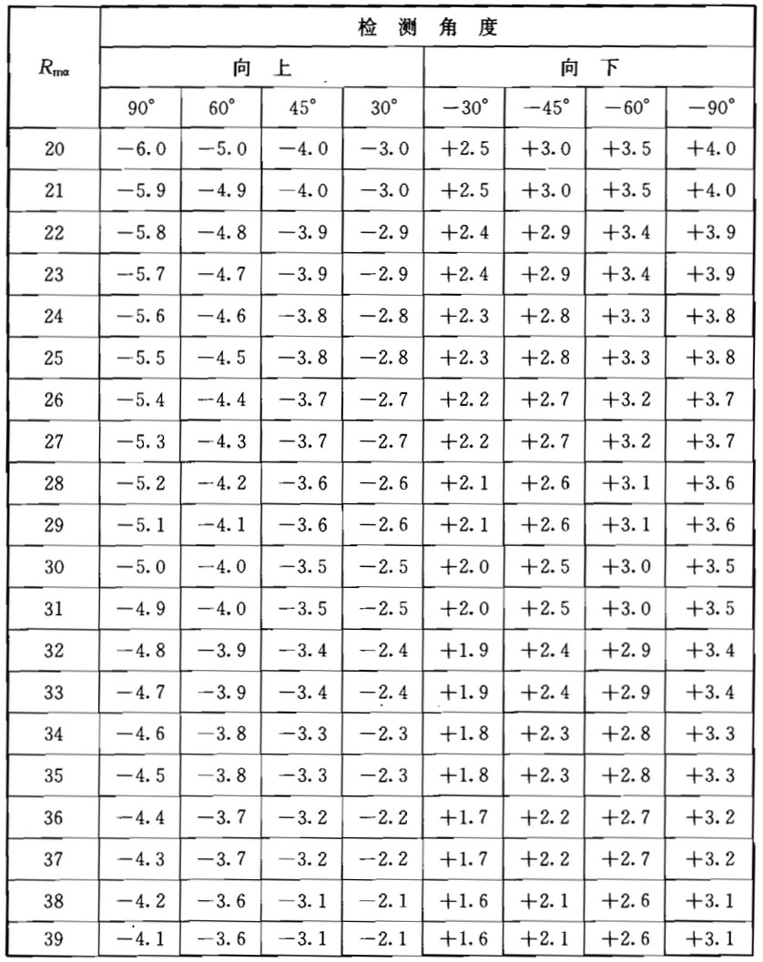 拉斯维加斯9888(中国游)官方网站