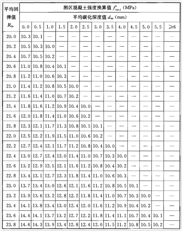 拉斯维加斯9888(中国游)官方网站