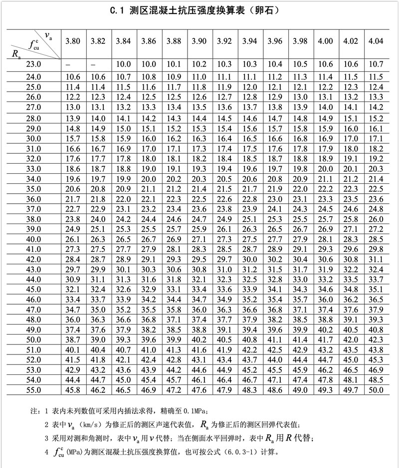 拉斯维加斯9888(中国游)官方网站
