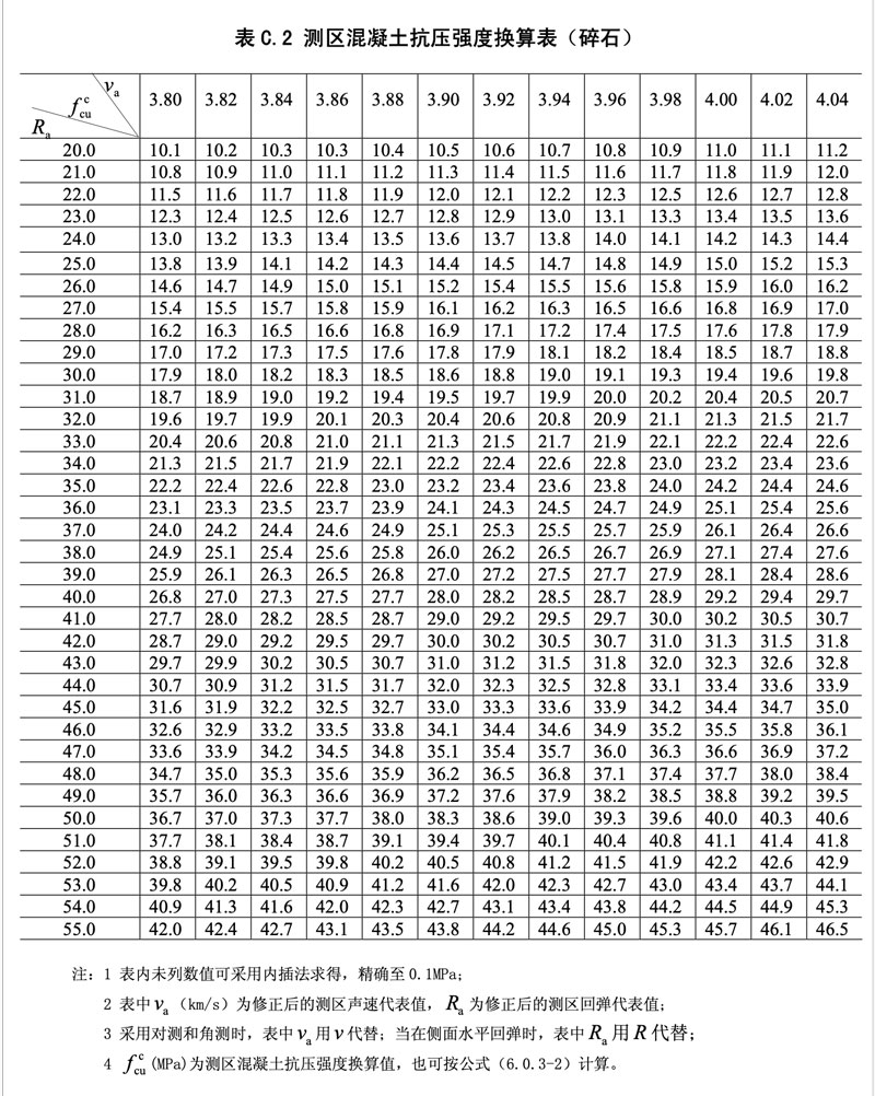 拉斯维加斯9888(中国游)官方网站