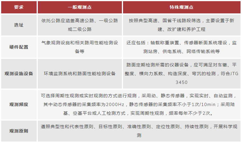 拉斯维加斯9888(中国游)官方网站