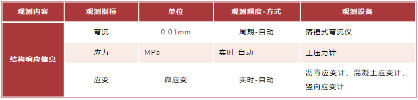 拉斯维加斯9888(中国游)官方网站