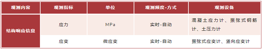 拉斯维加斯9888(中国游)官方网站
