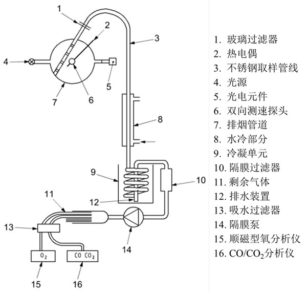 拉斯维加斯9888(中国游)官方网站
