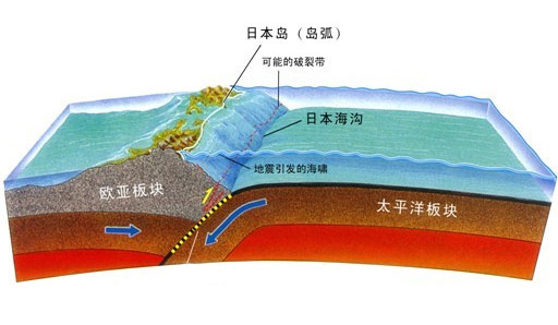 拉斯维加斯9888(中国游)官方网站