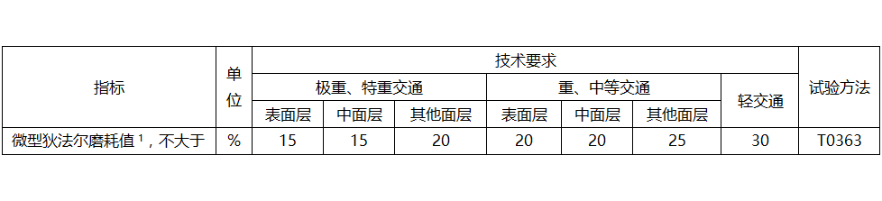 拉斯维加斯9888(中国游)官方网站