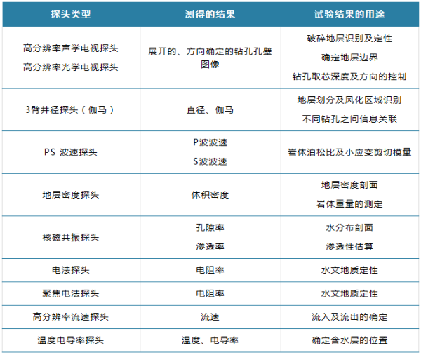 拉斯维加斯9888(中国游)官方网站