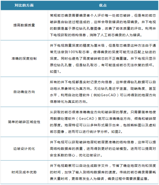 拉斯维加斯9888(中国游)官方网站