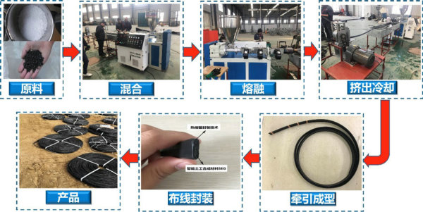 拉斯维加斯9888(中国游)官方网站