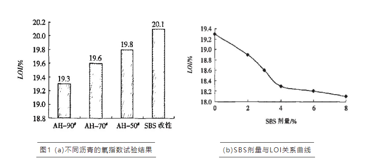 拉斯维加斯9888(中国游)官方网站