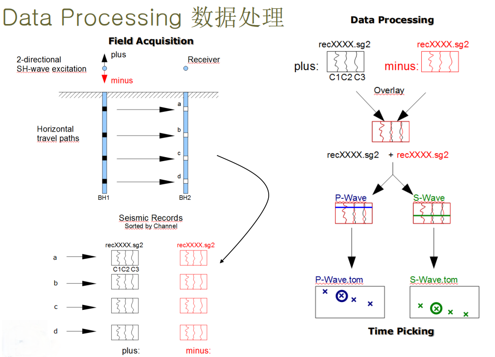 拉斯维加斯9888(中国游)官方网站