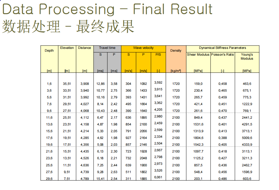 拉斯维加斯9888(中国游)官方网站