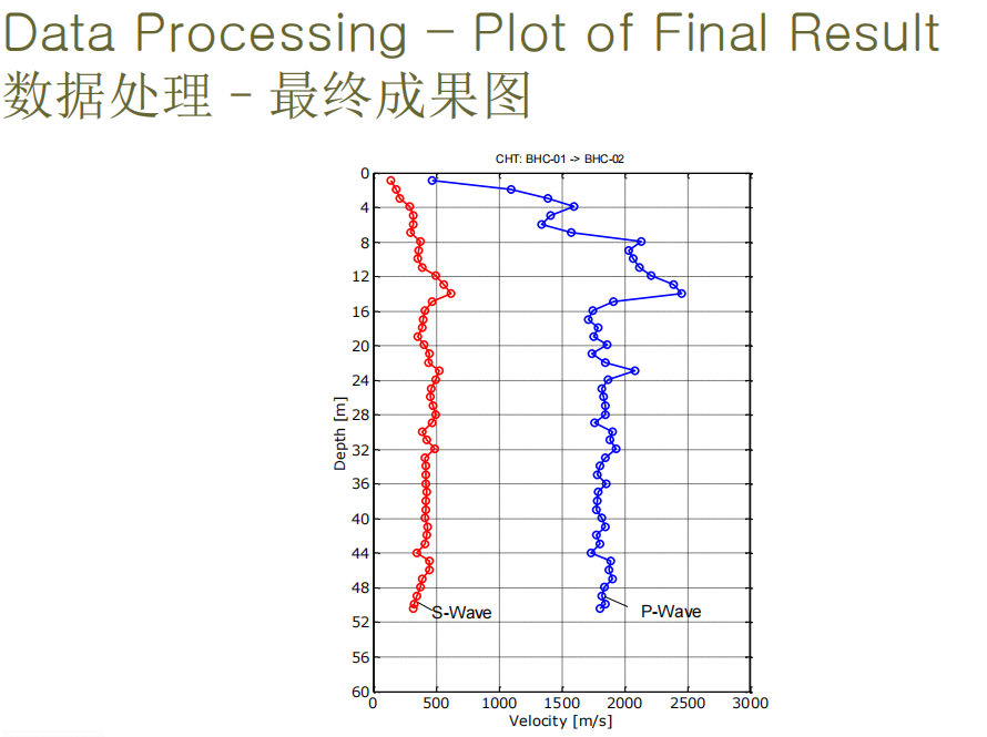 拉斯维加斯9888(中国游)官方网站