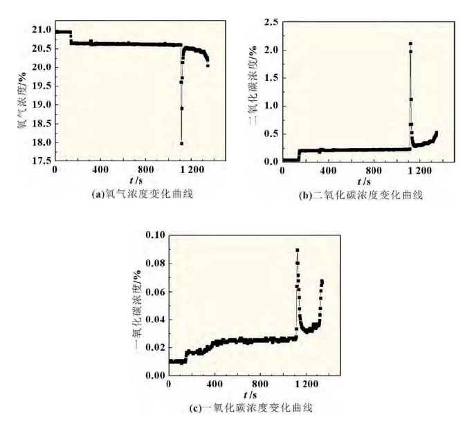 拉斯维加斯9888(中国游)官方网站