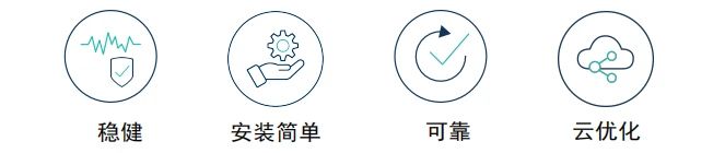 拉斯维加斯9888(中国游)官方网站