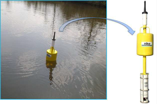 Monitoring floats - Earth Products China Ltd. | 拉斯维加斯9888