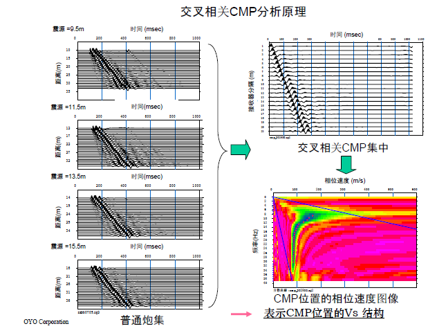 拉斯维加斯9888(中国游)官方网站