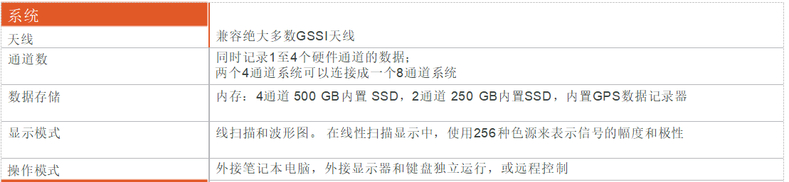 拉斯维加斯9888(中国游)官方网站