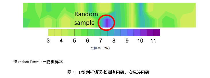 拉斯维加斯9888(中国游)官方网站