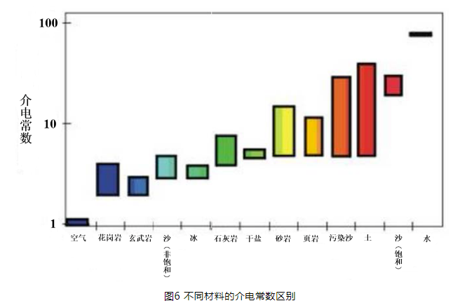 拉斯维加斯9888(中国游)官方网站