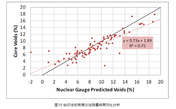 拉斯维加斯9888(中国游)官方网站