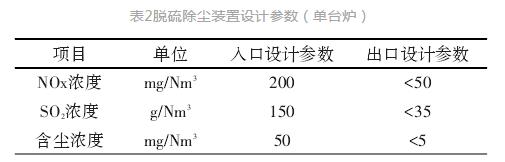 问鼎国际(中国区) - 官方网站