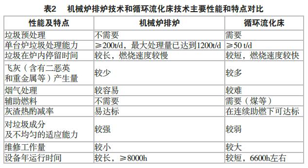 a51d6a0ee9ad0c7d9f7e61a226d1d2ce 问鼎国际(中国区) - 官方网站