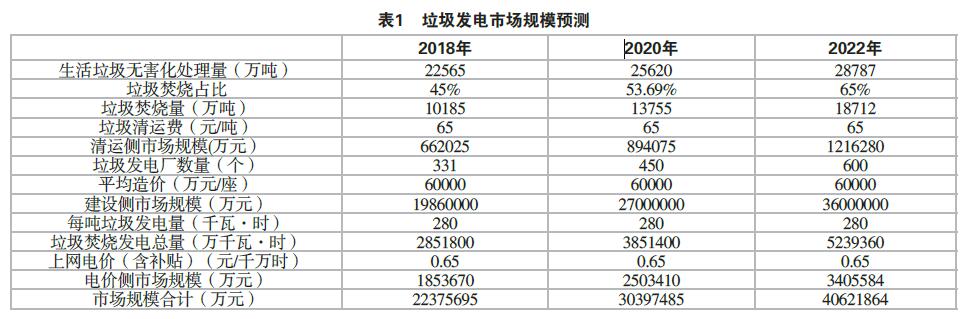 问鼎国际(中国区) - 官方网站