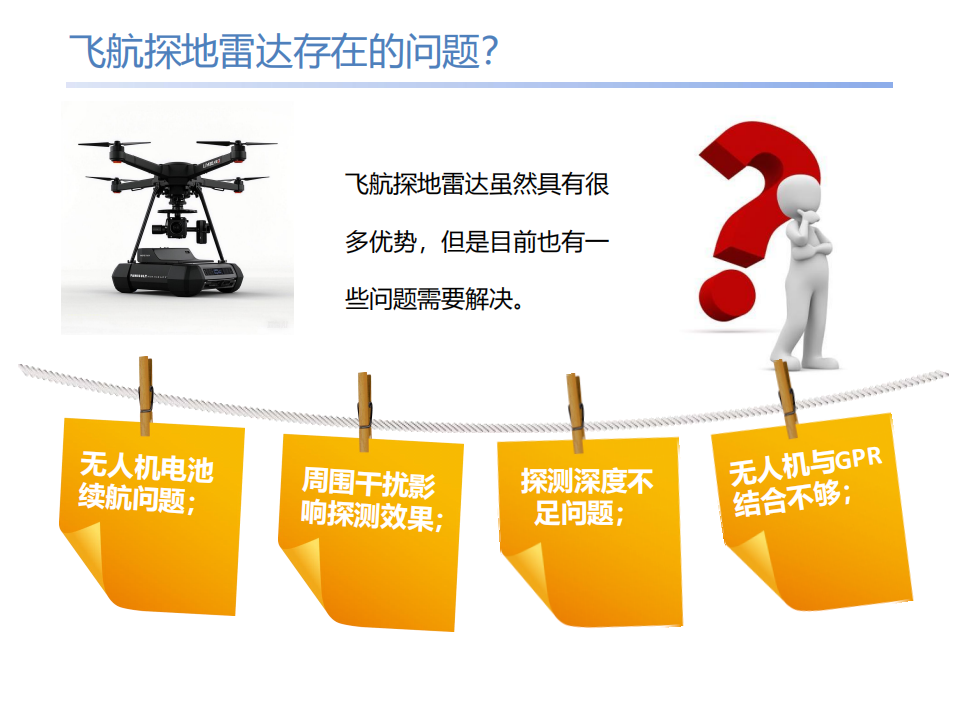 无人机探地雷达低空探测手艺的应用与展望 - 拉斯维加斯9888仪器装备中国有限公司