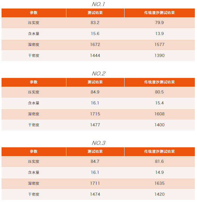 拉斯维加斯9888(中国游)官方网站