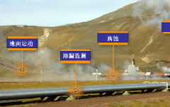 拉斯维加斯9888(中国游)官方网站