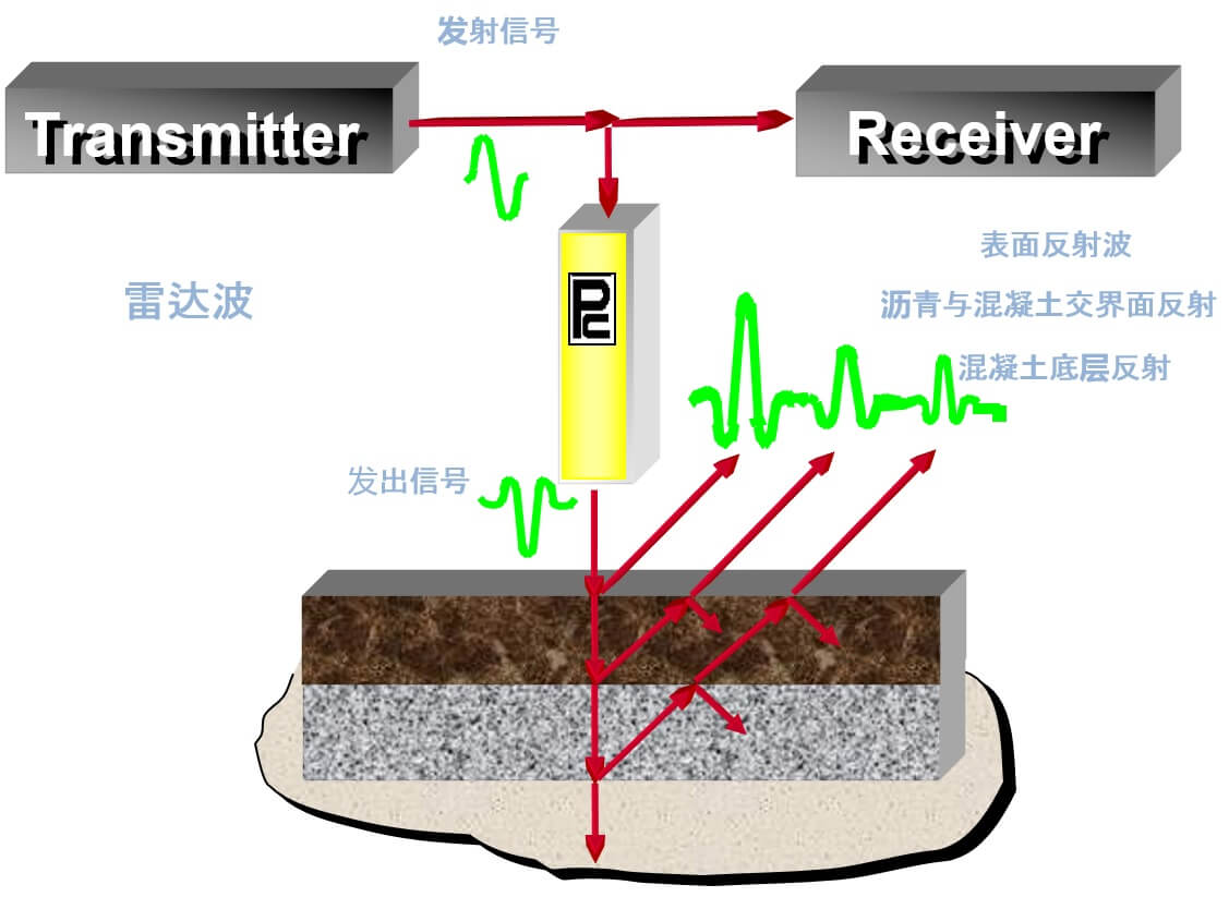 拉斯维加斯9888(中国游)官方网站
