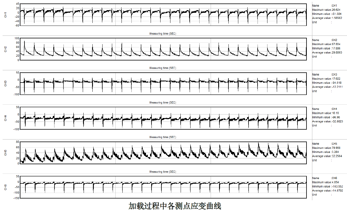 拉斯维加斯9888(中国游)官方网站