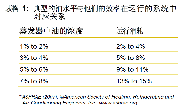 拉斯维加斯9888(中国游)官方网站