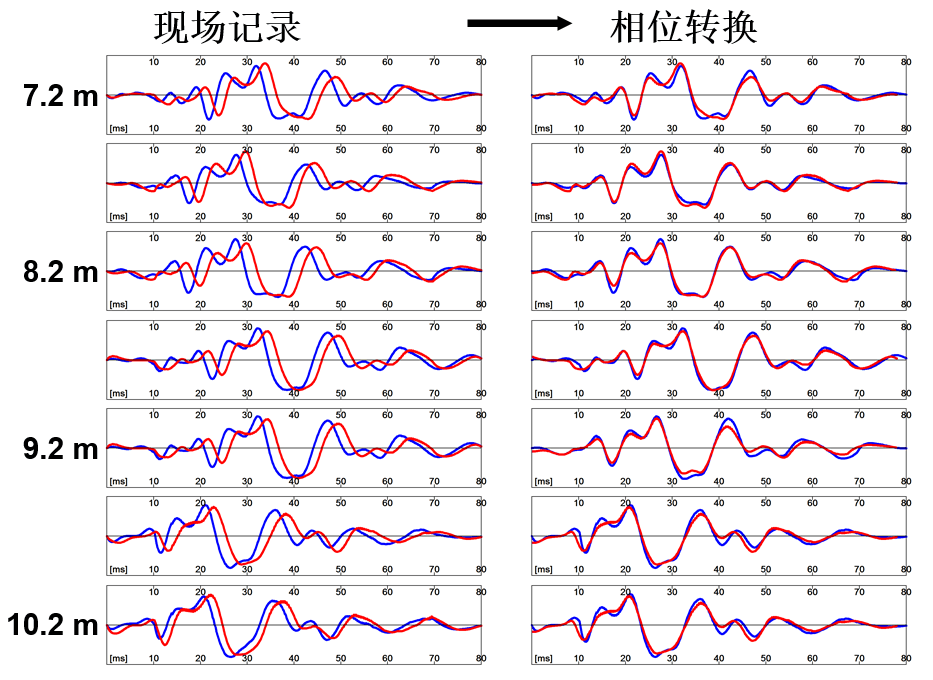 拉斯维加斯9888(中国游)官方网站